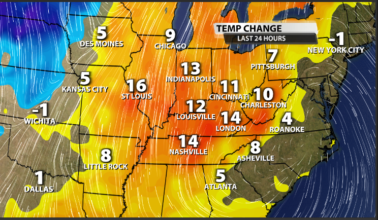 temp change.png